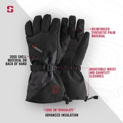 Striker Ice - Predator Gloves - Black / Gray -Ice Fishing Equipment Store 22105XX Predator Glove Infographic 1 1800x1800 26820.1629912717