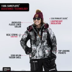 Striker Ice - Women's Stella Jacket - Veil Stryk 8 Striker Ice - Women's Stella Jacket - Veil Stryk -Ice Fishing Equipment Store 32134XX Stella Jkt Womens Infographic 2 3bfac432 28ce 47e2 a577 6fc0fe711ef5 1800x1800 87730.1629903390