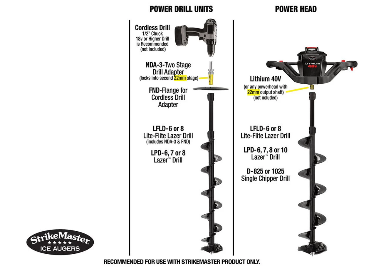 StrikMaster® LFLD-8 Lite-Flite Lazer™ Drill Unit 8" 6 StrikMaster® LFLD-8 Lite-Flite Lazer™ Drill Unit 8" - Image 4